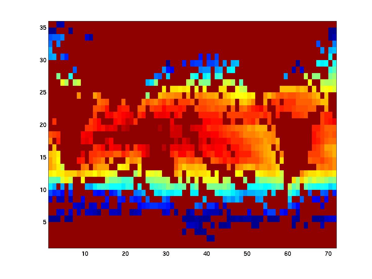 Sea-surface temperature from the script at low resolution